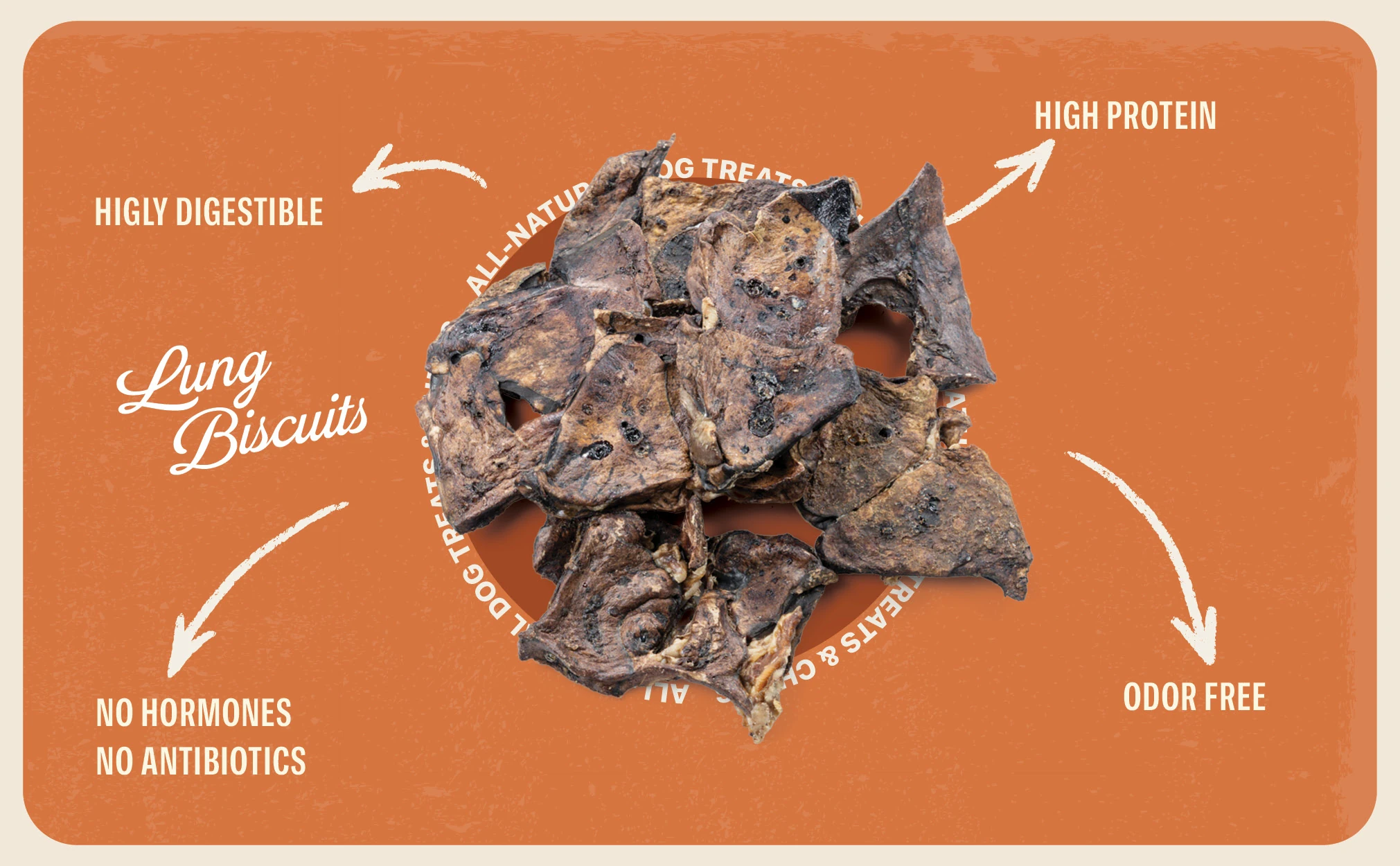 Lamb Lung Biscuits for Dogs - 100% Natural Single Ingredients Dog Treats 4oz