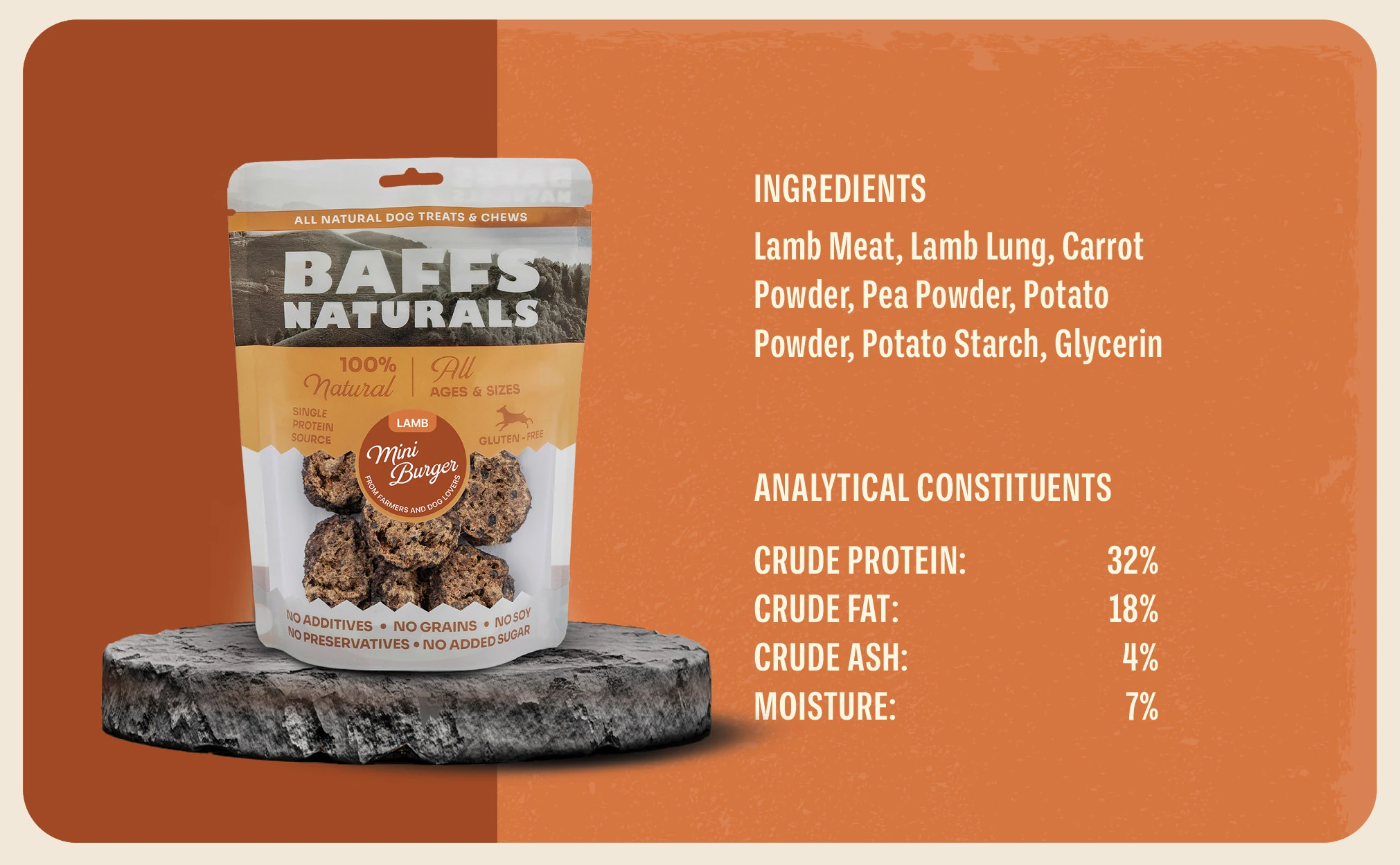 Kuzu Mini Burger %100 Doğal Köpek Ödül Maması 100 gr