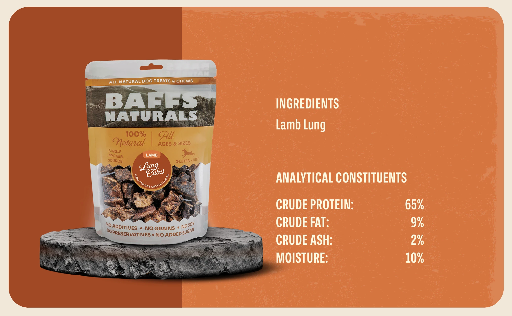 Lamb Lung Cubes Dog Treats - 100% Natural Dog Treats High Protein Low Fat Healthy Snacks for Dogs 7oz