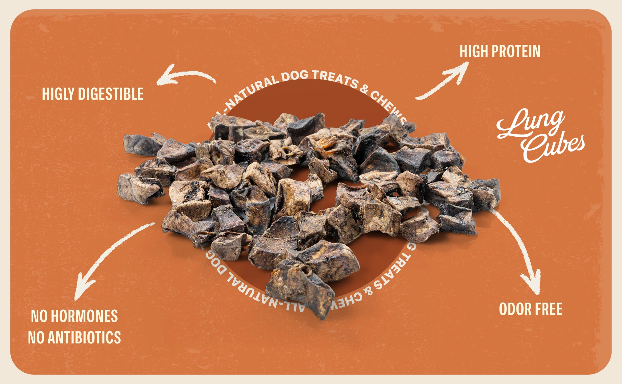 Lamb Lung Cubes Dog Treats - 100% Natural Dog Treats High Protein Low Fat Healthy Snacks for Dogs 7oz