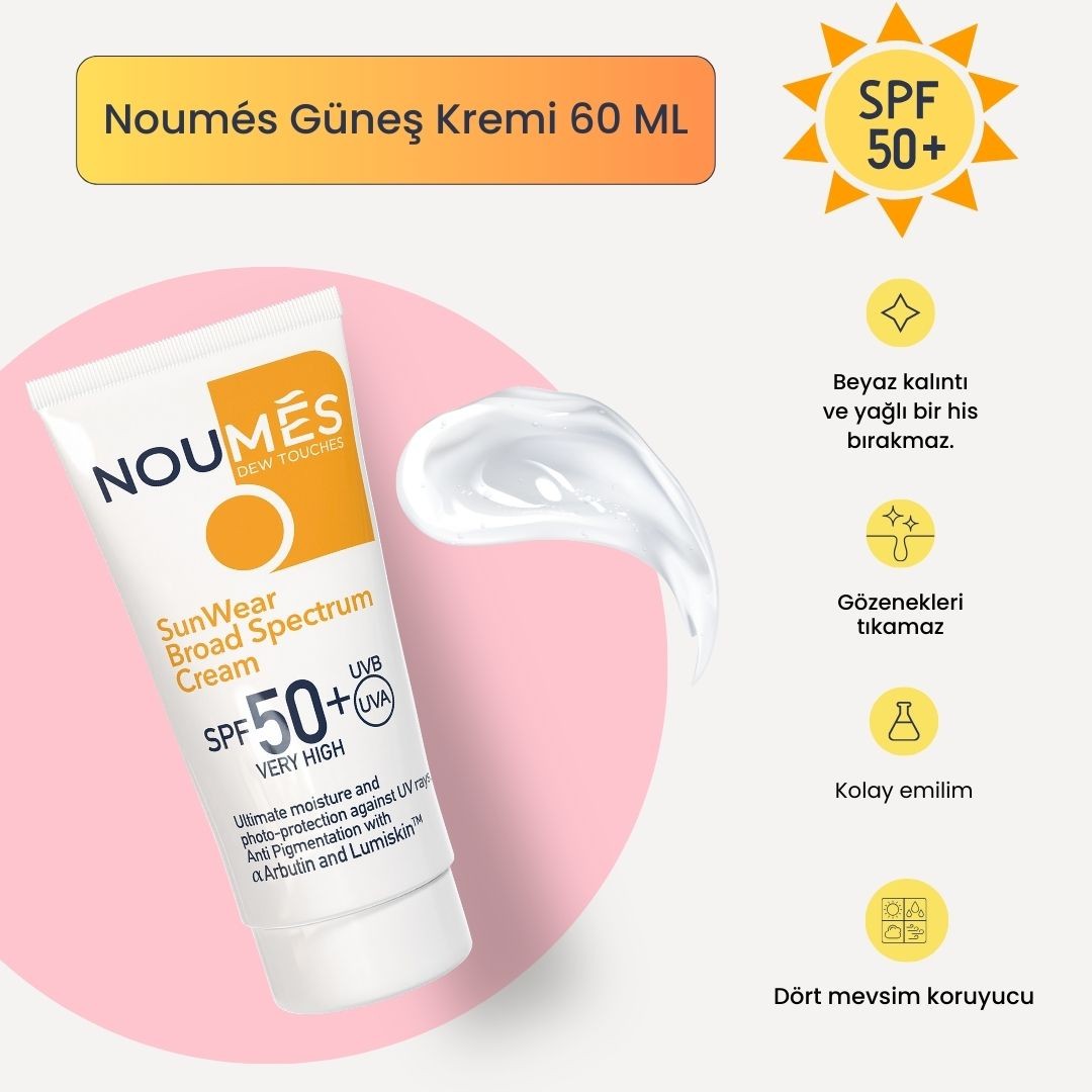 Noumes SPF 50+ Anti-Blemish,Brightening,Tone Evener,Anti-Acne,Moisturizing Sunscreen 60 ML