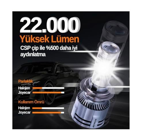Joyecar H4 Ultra Güç Projektör Lensli Uzun Kısa LED Far Ampulü