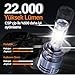 Joyecar H7 Projektör Lens LED Far, Yüksek Işık Gücü