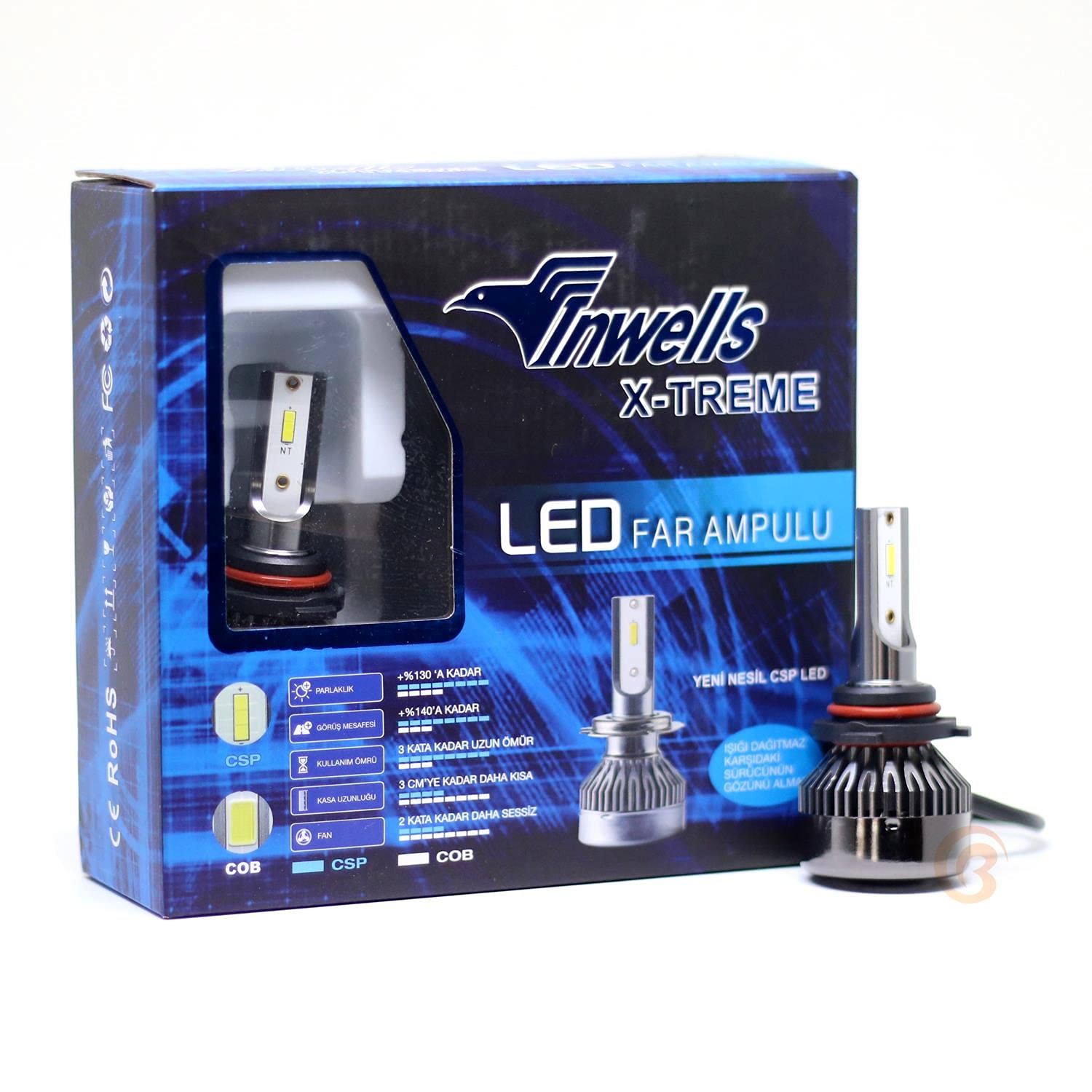İNWELLS H3 Led Xenon 6500K Zenon Set - ŞİMŞEK ETKİLİ