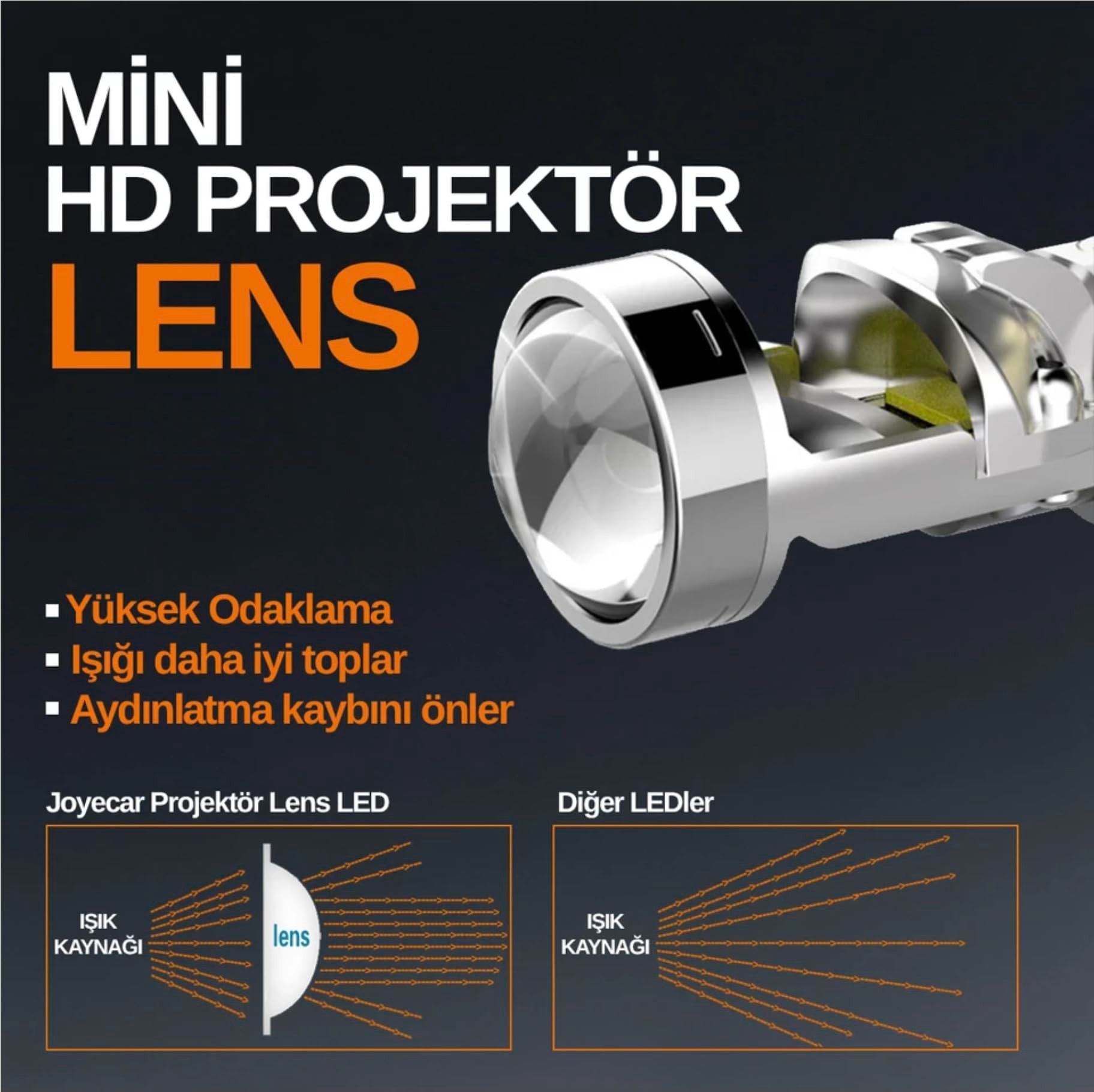 Joyecar H7 Projektör Lens LED Far, Yüksek Işık Gücü