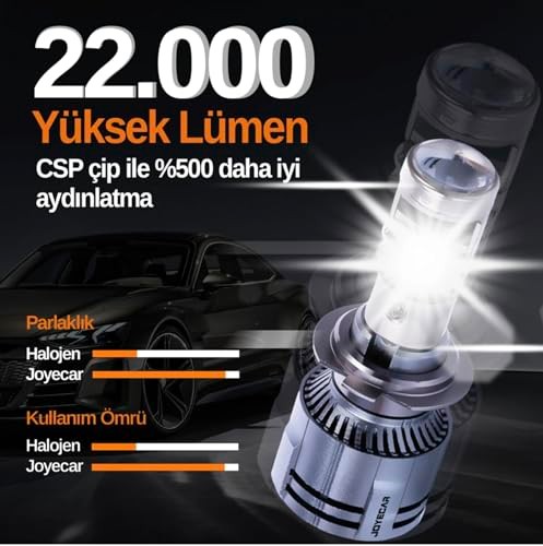 Joyecar H7 Projektör Lens LED Far, Yüksek Işık Gücü
