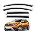 Niken Dacia Duster 2018+ Kromlu Cam Rüzgarlığı