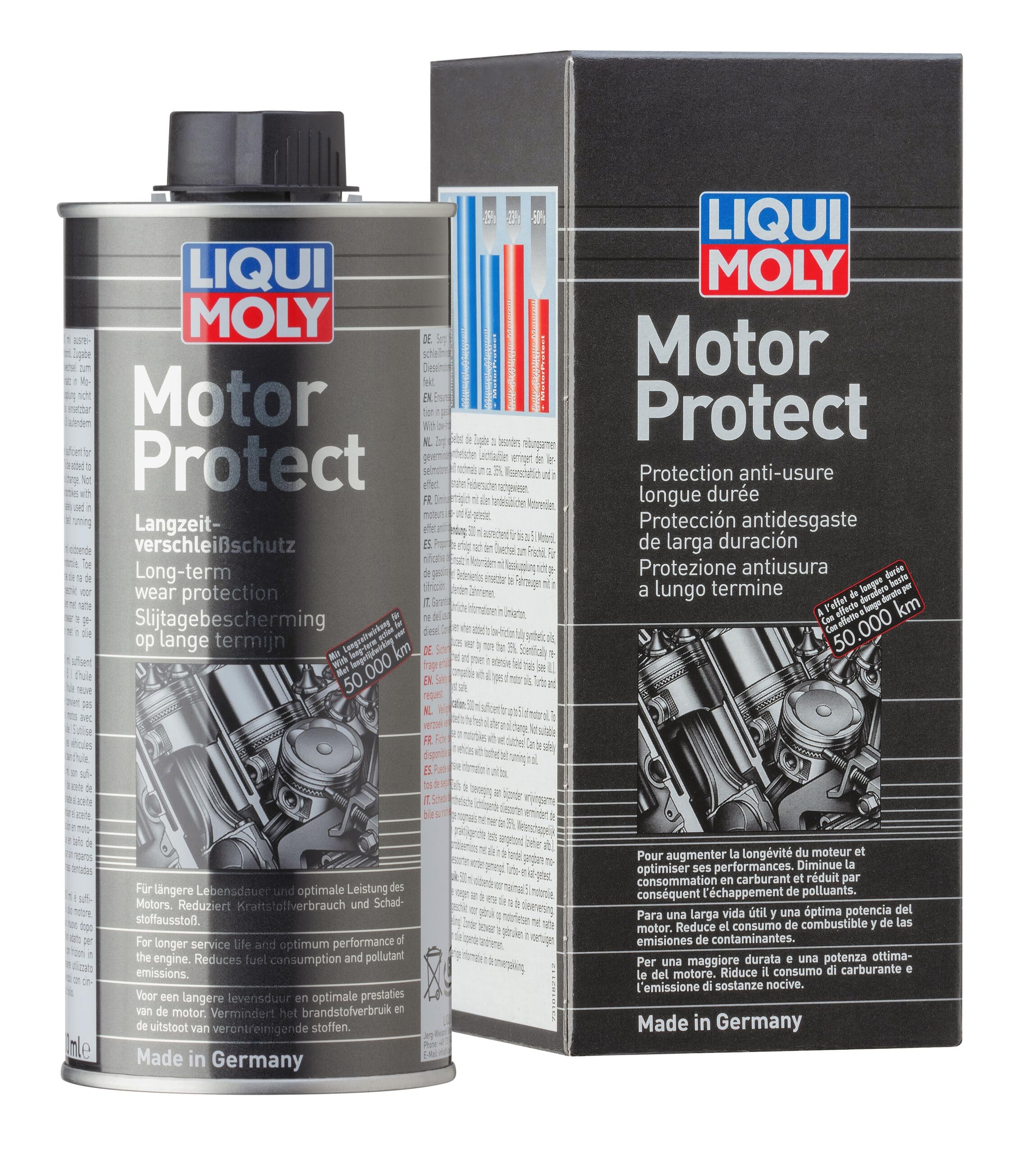 Liqui Moly Sentetik Yağ Katkısı 500 ml 500 ml Otomotiv Bakım Ürünü
