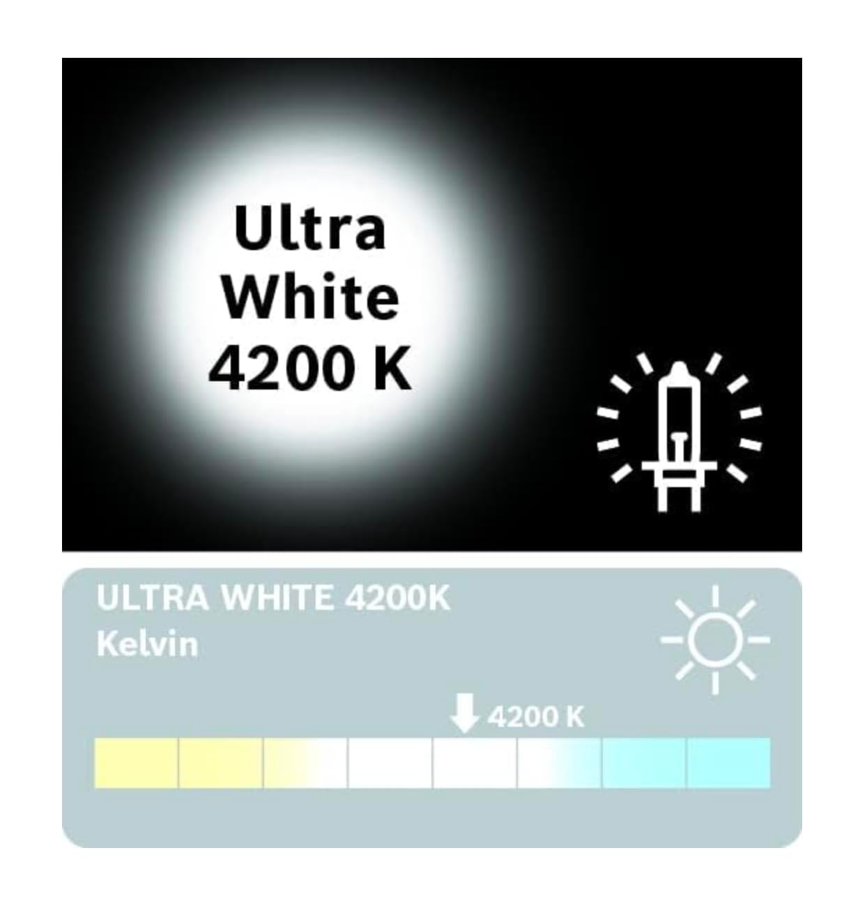 Bosch H7 UltraWhite Xenon Görünümlü Gün ışığı Renginde Far Ampulü