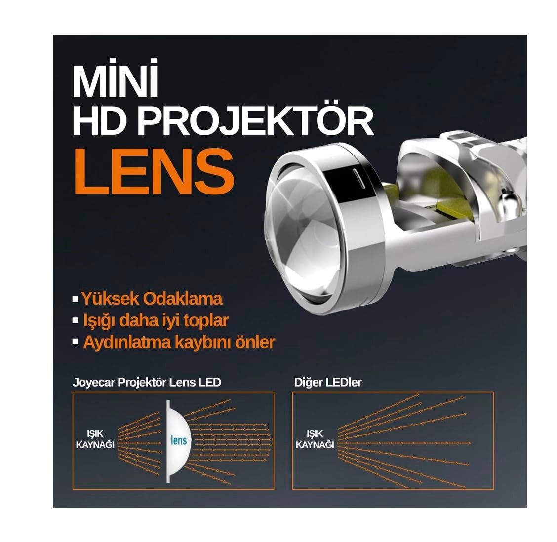 Joyecar H4 Ultra Güç Projektör Lensli Uzun Kısa LED Far Ampulü