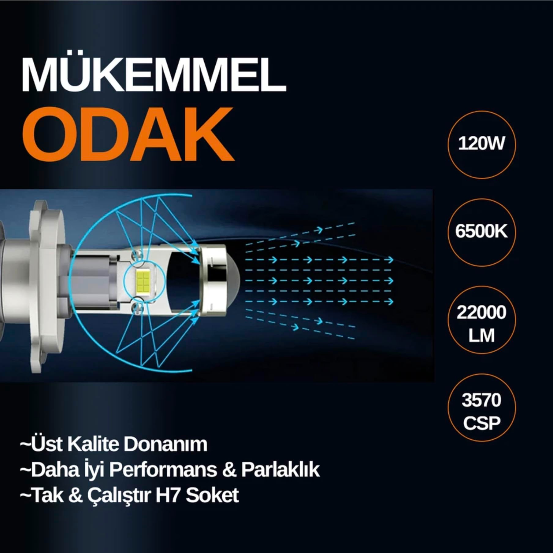 Joyecar H7 Projektör Lens LED Far, Yüksek Işık Gücü