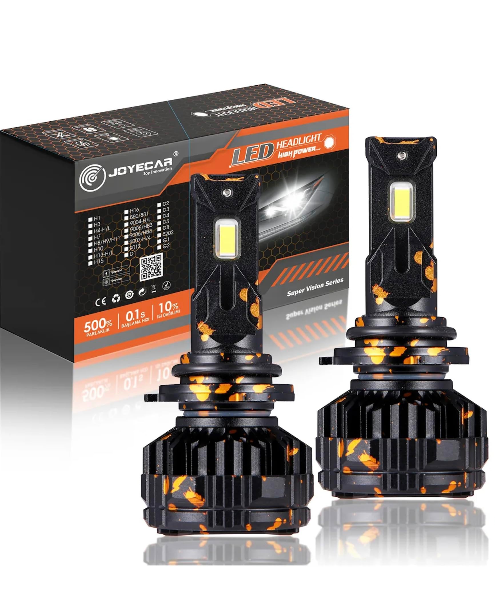 Joyecar HB4-9006 F16 Extra Power CSP Uyumlu Led Far Ampulü