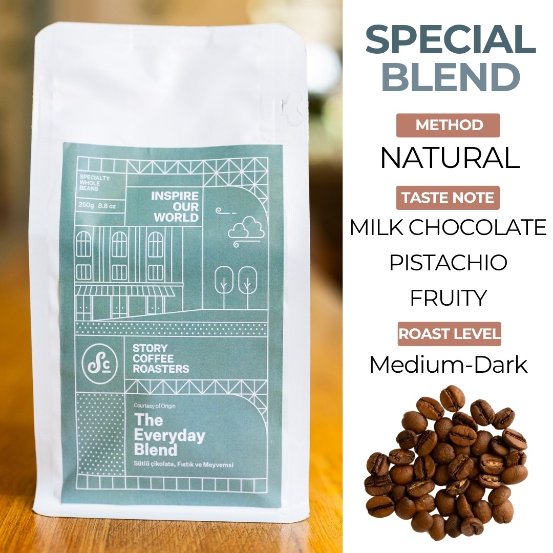 The Everyday Blend Coffee