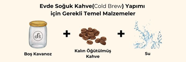 Deneme Ürünü
