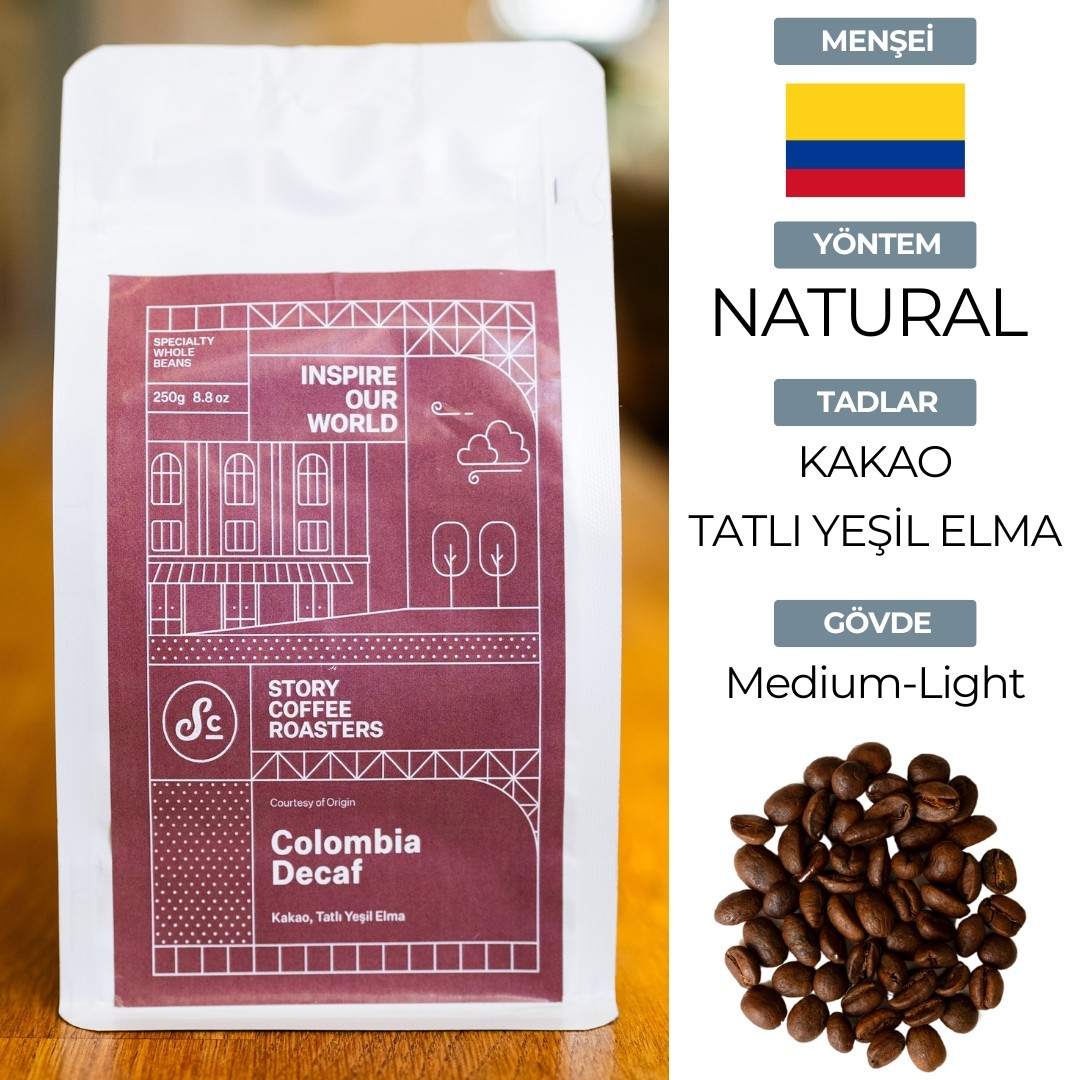Colombia Decaf (CO2 Process)