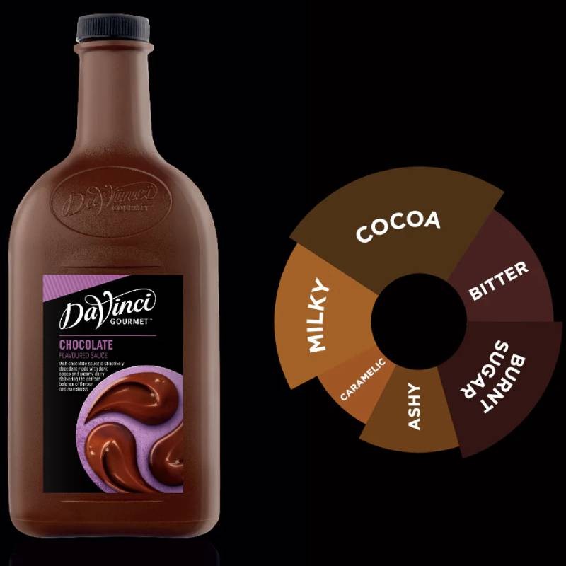 Davinci Gourmet Chocolate 2000ml