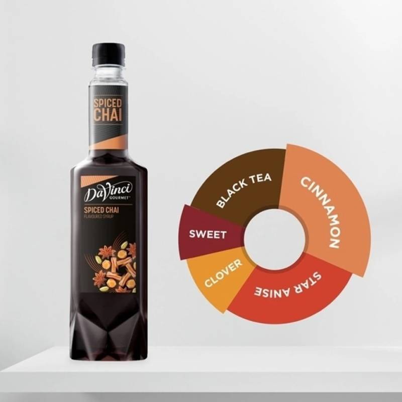 Davinci Chai Tea Şurubu 750 Ml