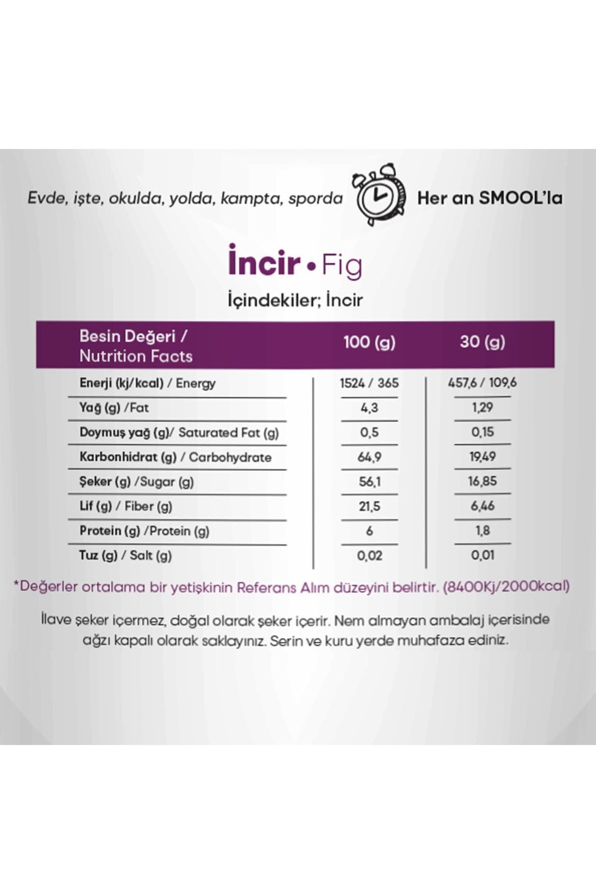 Smool Freeze Dried Siyah Incir (DONDURULARAK KURUTULMUŞ) 30gr Sağlıklı Atıştırmalık - Freeze Dry Figs