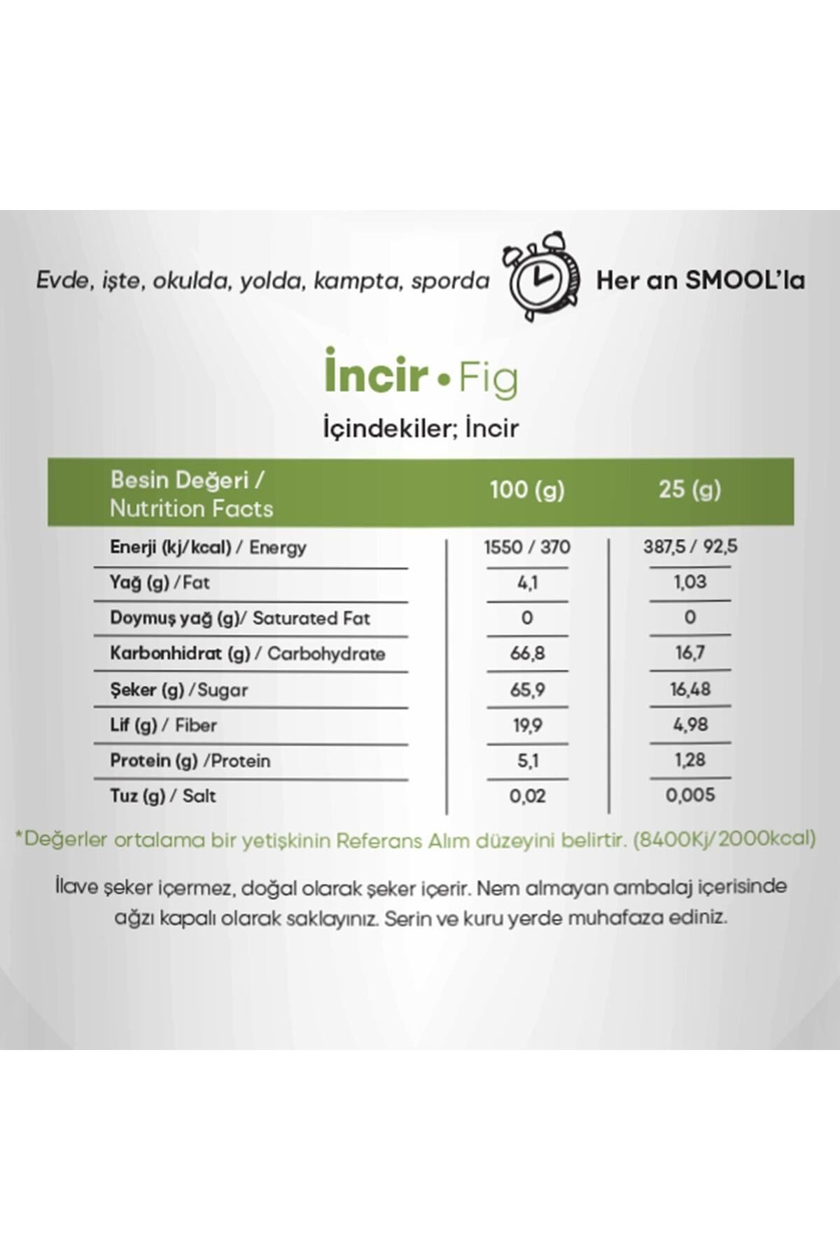 Smool Freeze Dried Yeşil Incir (DONDURULARAK KURUTULMUŞ) 25gr Sağlıklı Atıştırmalık - Freeze Dry Figs