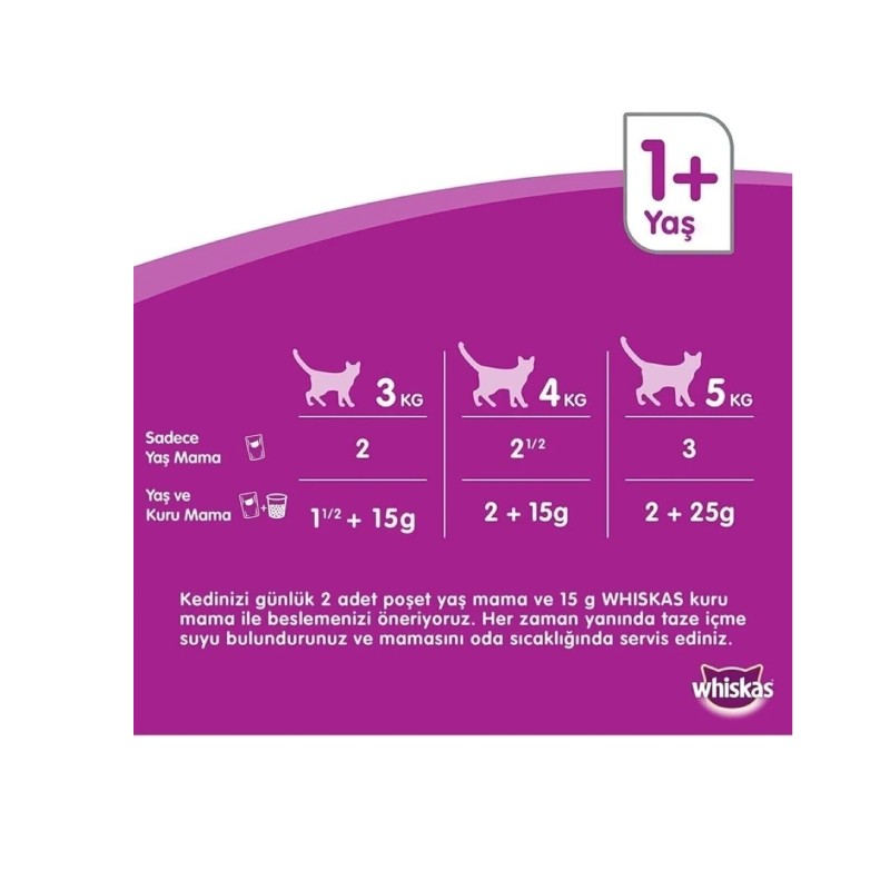Whiskas Tastymix Kuzulu & Hindili Yetişkin Kedi Yaş Maması 28x85 gr