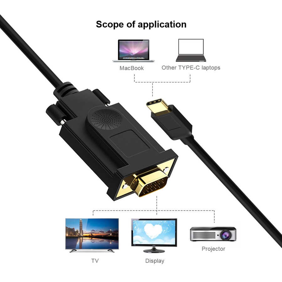 Qgeem QG-UA17 Type-C to VGA Adaptörü Yüksek Çözünürlüklü Dönüştürücü Kablo 1080p 60Hz 1.2 Metre