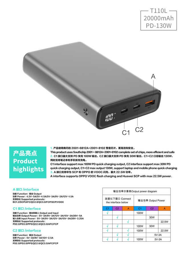 Xipin T110LF 20000 Mah Powerbank