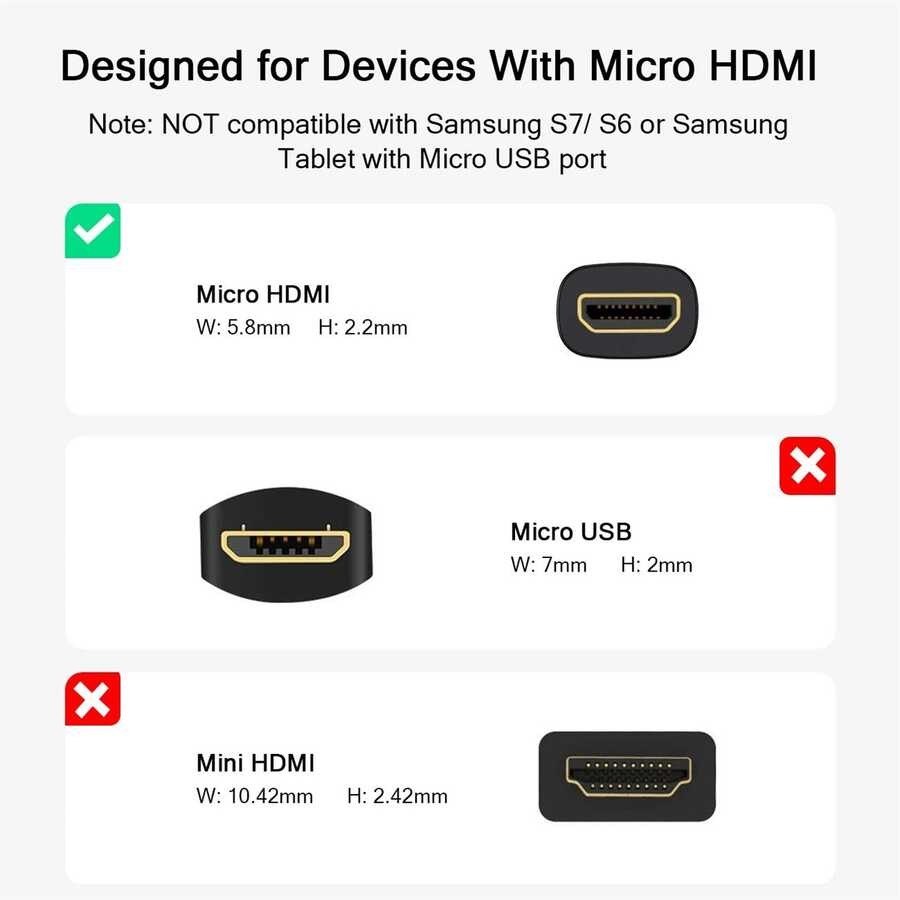 Qgeem QG-HD21 Micro HDMI Kablo