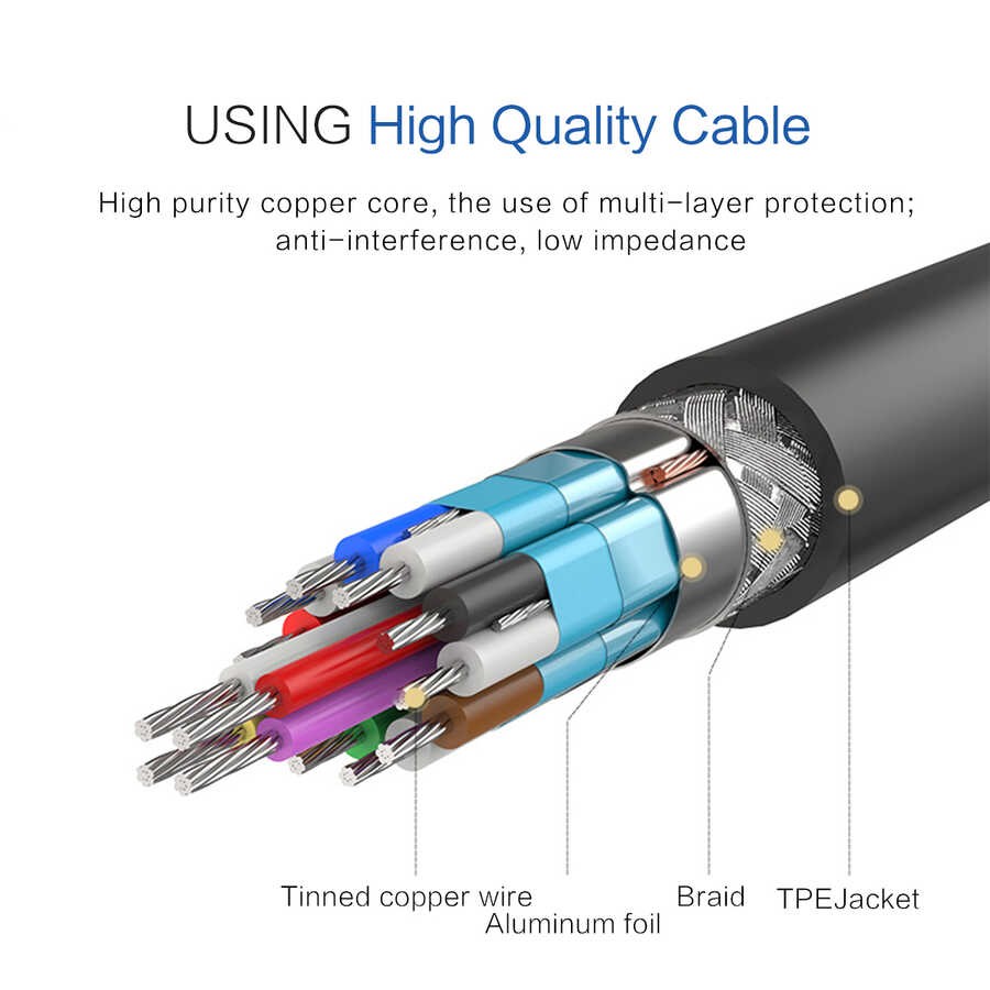 Qgeem QG-AV13 HDMI Kablo 2M