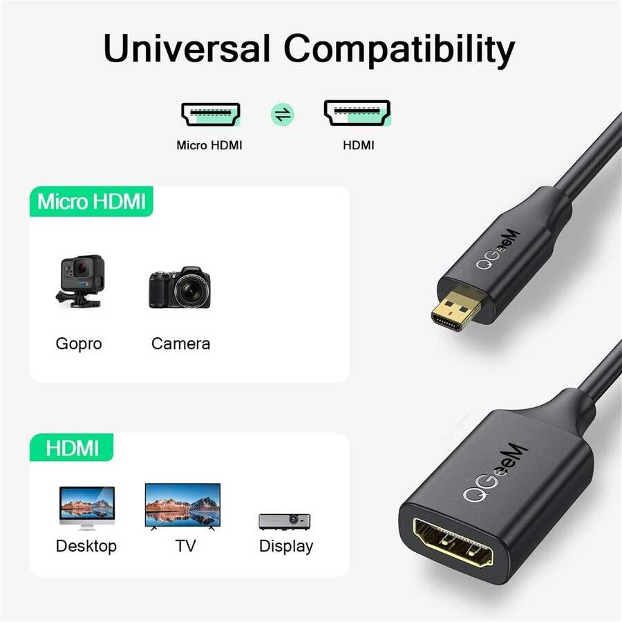 Qgeem QG-HD21 Micro HDMI Kablo