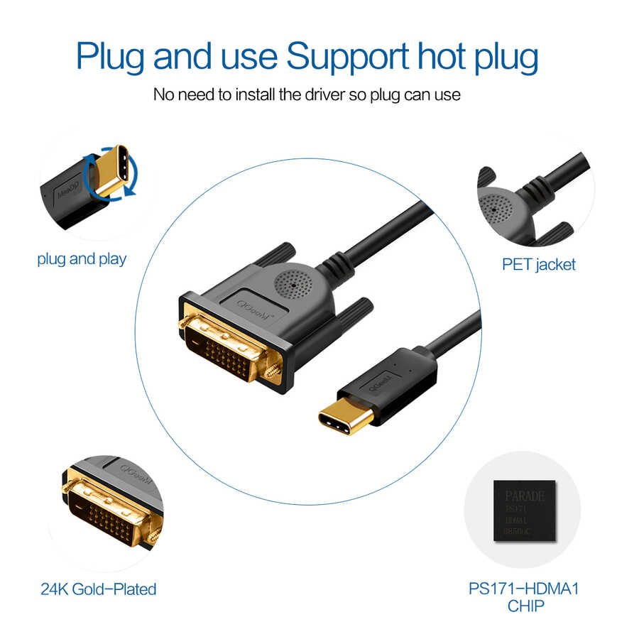 Qgeem QG-UA18 Type-C To DVI Kablo 1.2M