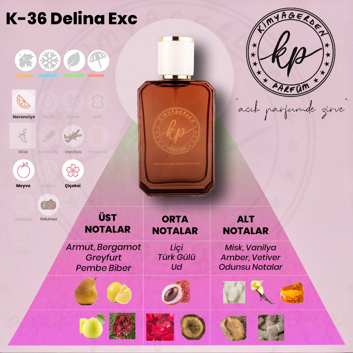 K-36 Kimyagerden PDM Delina Exc  - 50 ml