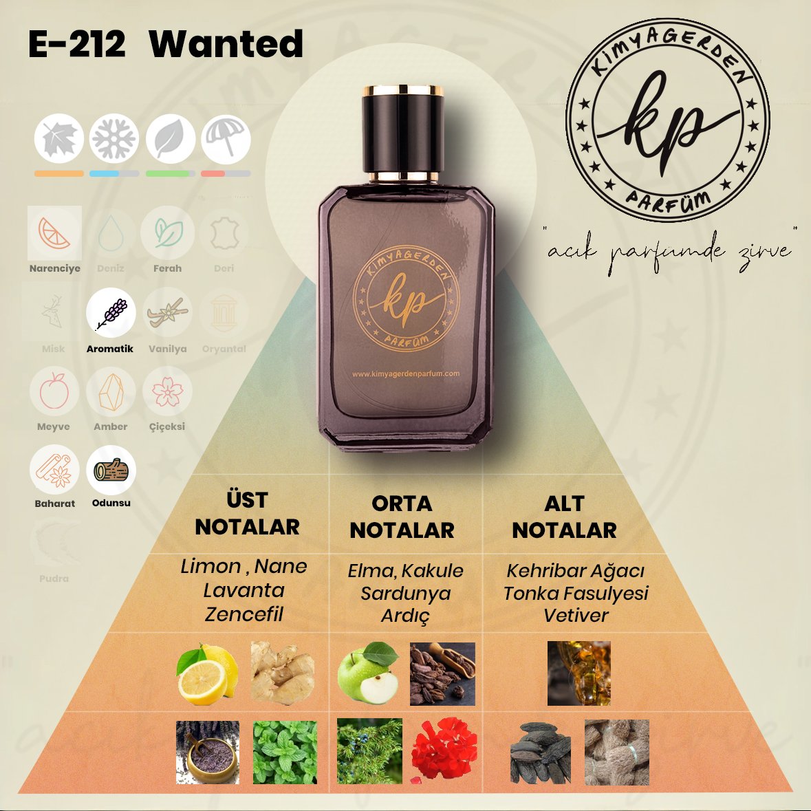 E-212 Kimyagerden Azz Wanted -  50 ml