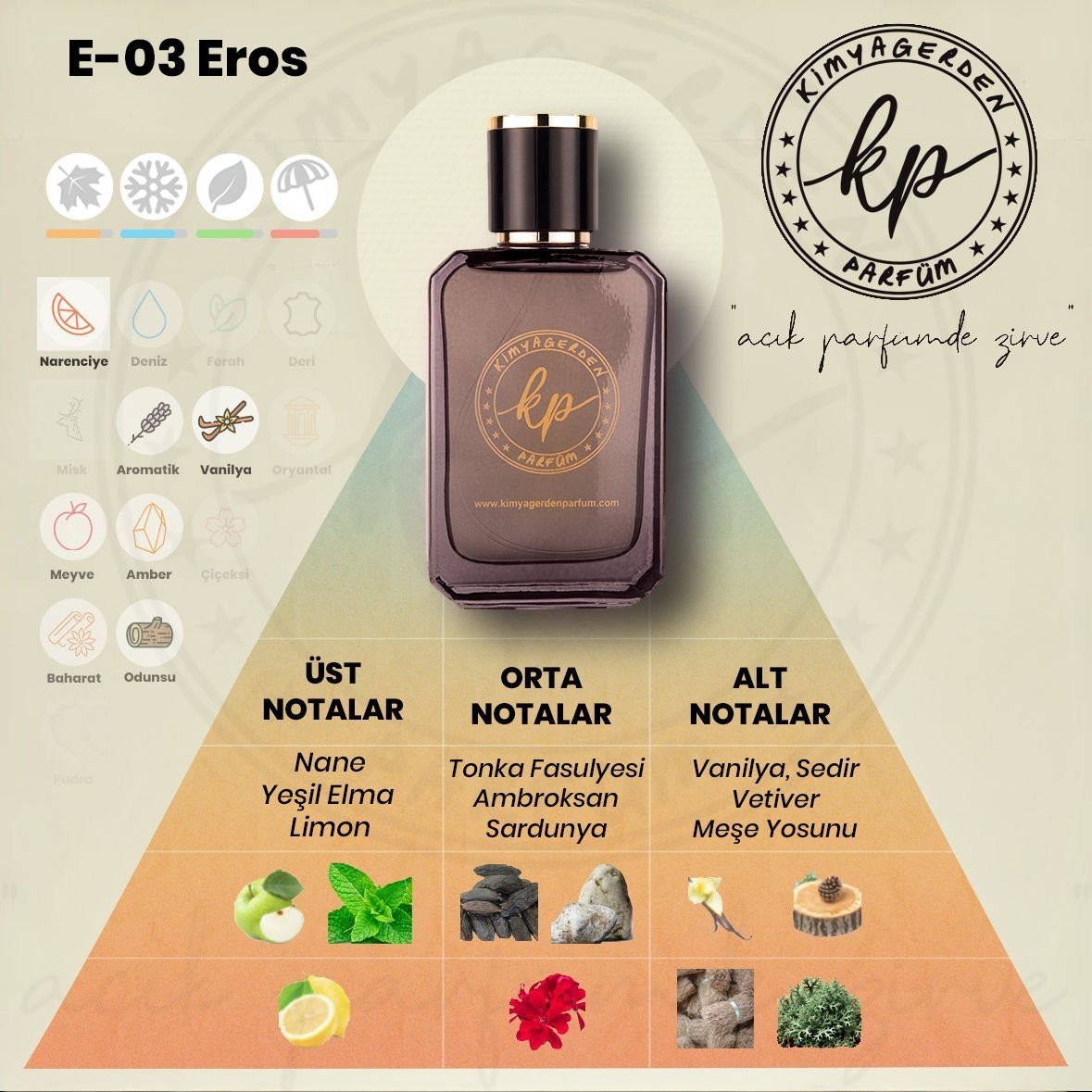 E-03 Kimyagerden Eros - 50 ml