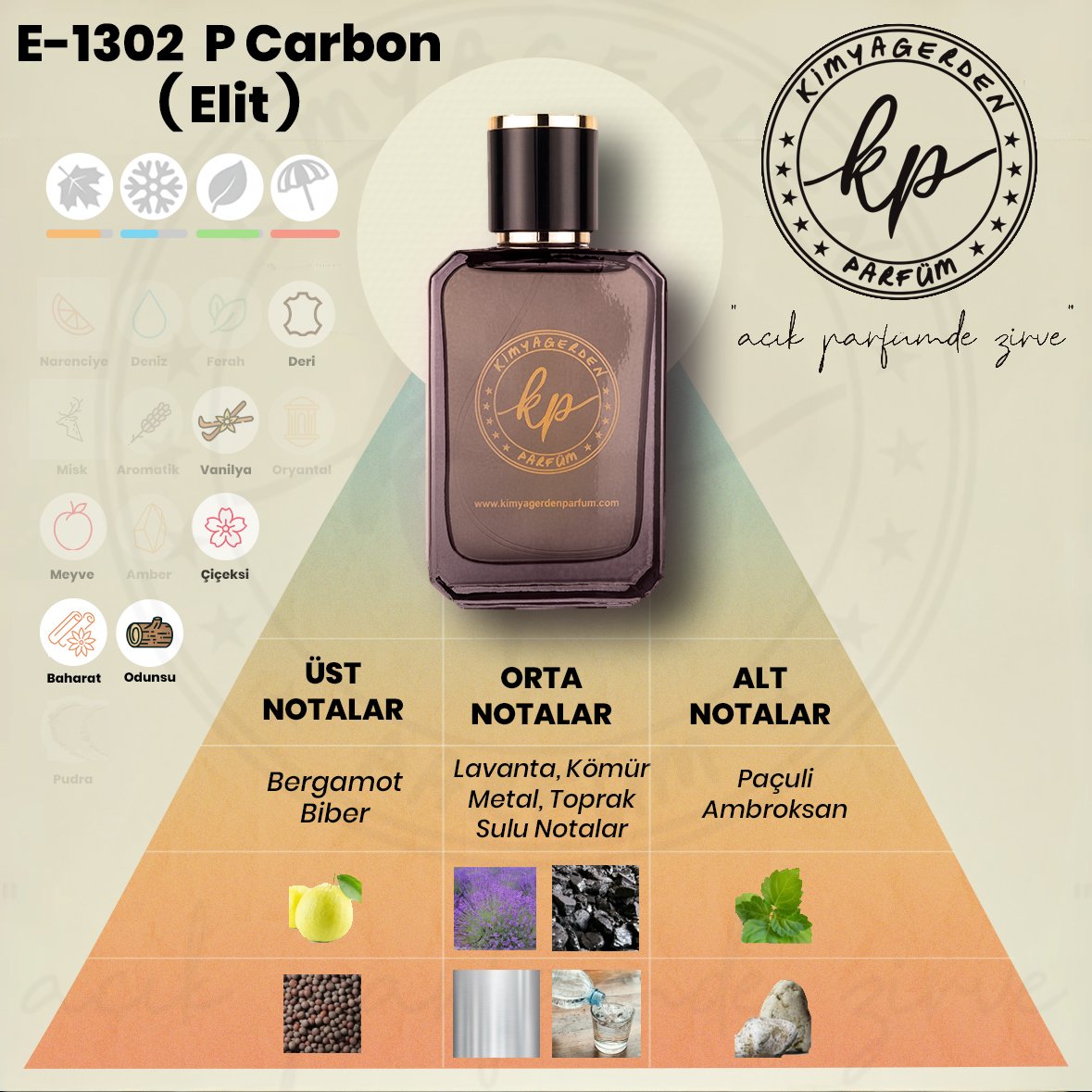 E-1302 Kimyagerden Prda Luna Carbon - Elit Seri - 50 ml