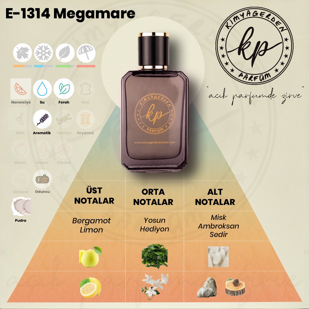 E-1314 Kimyagerden - Megamare - Elit seri - 50 ml