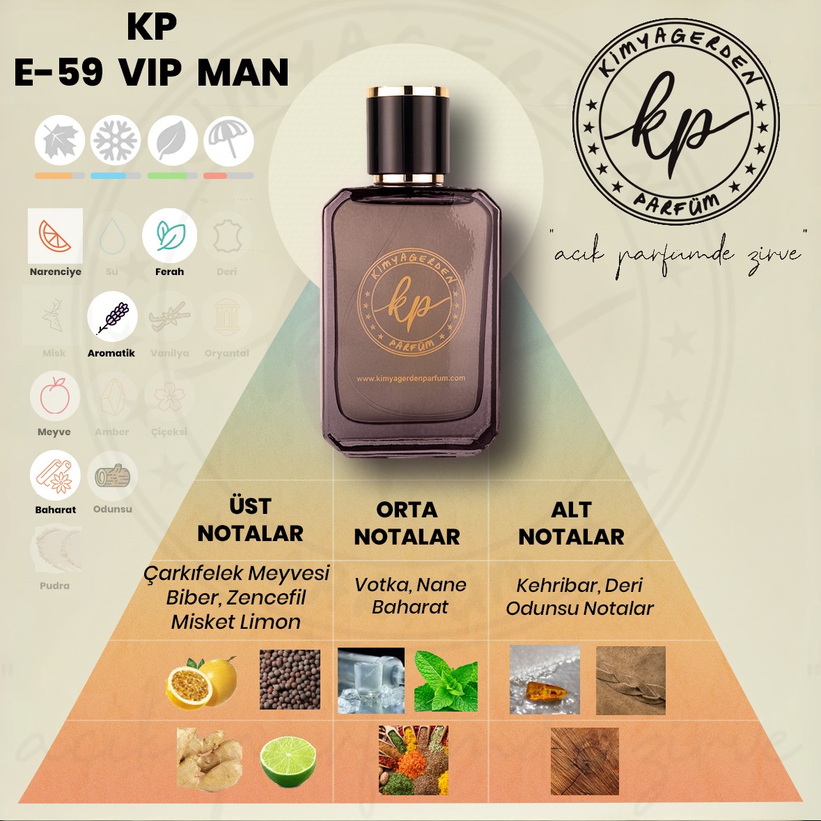 E-59 Kimyagerden 212 VIP - 50 ml