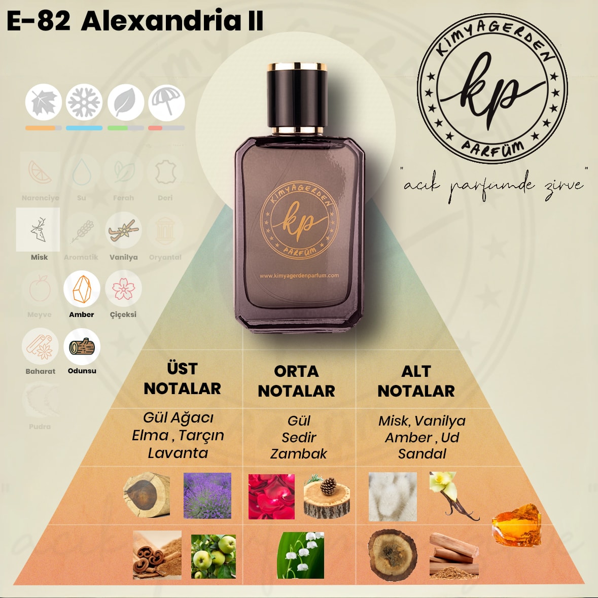 E-82 Kimyagerden Xr Alexandria II (Unisex) - 50 ml