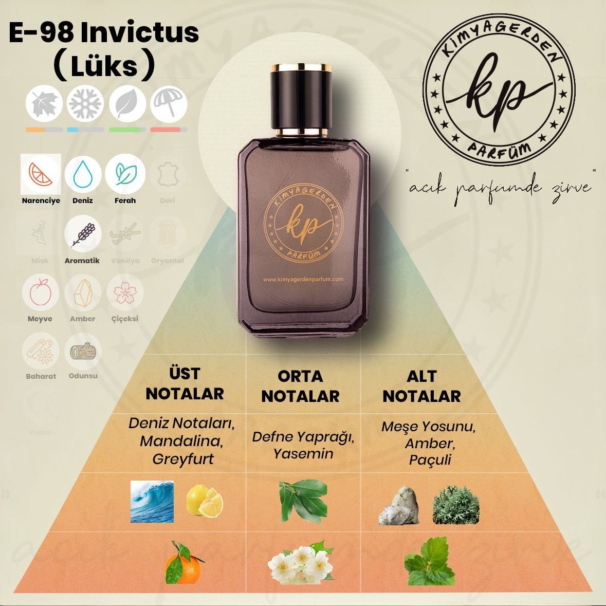 E-98 Kimyagerden İnvictus Lüks - %50 Esans - 50 ml