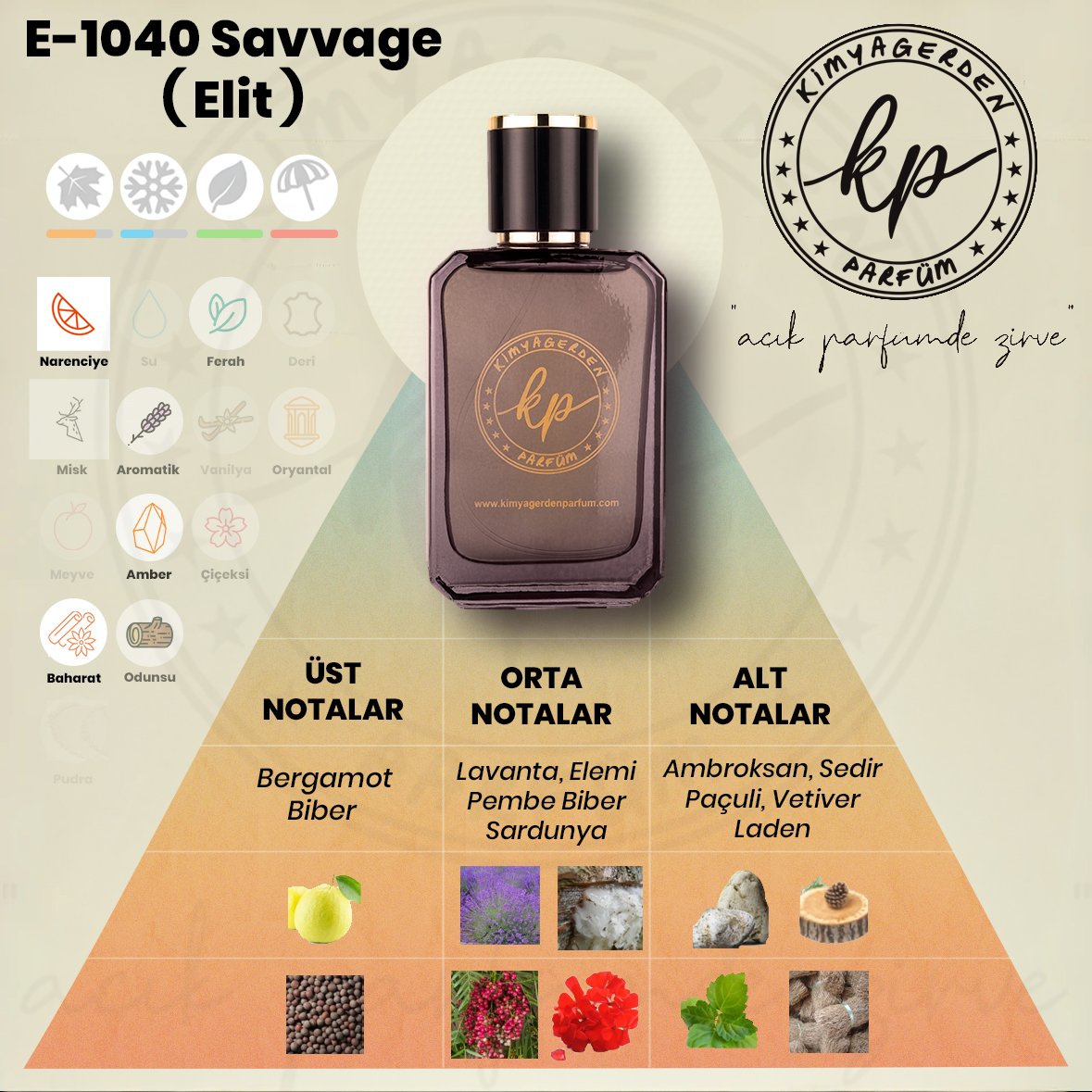 E-1040 Kimyagerden Sauvage - Elit seri - 50 ml