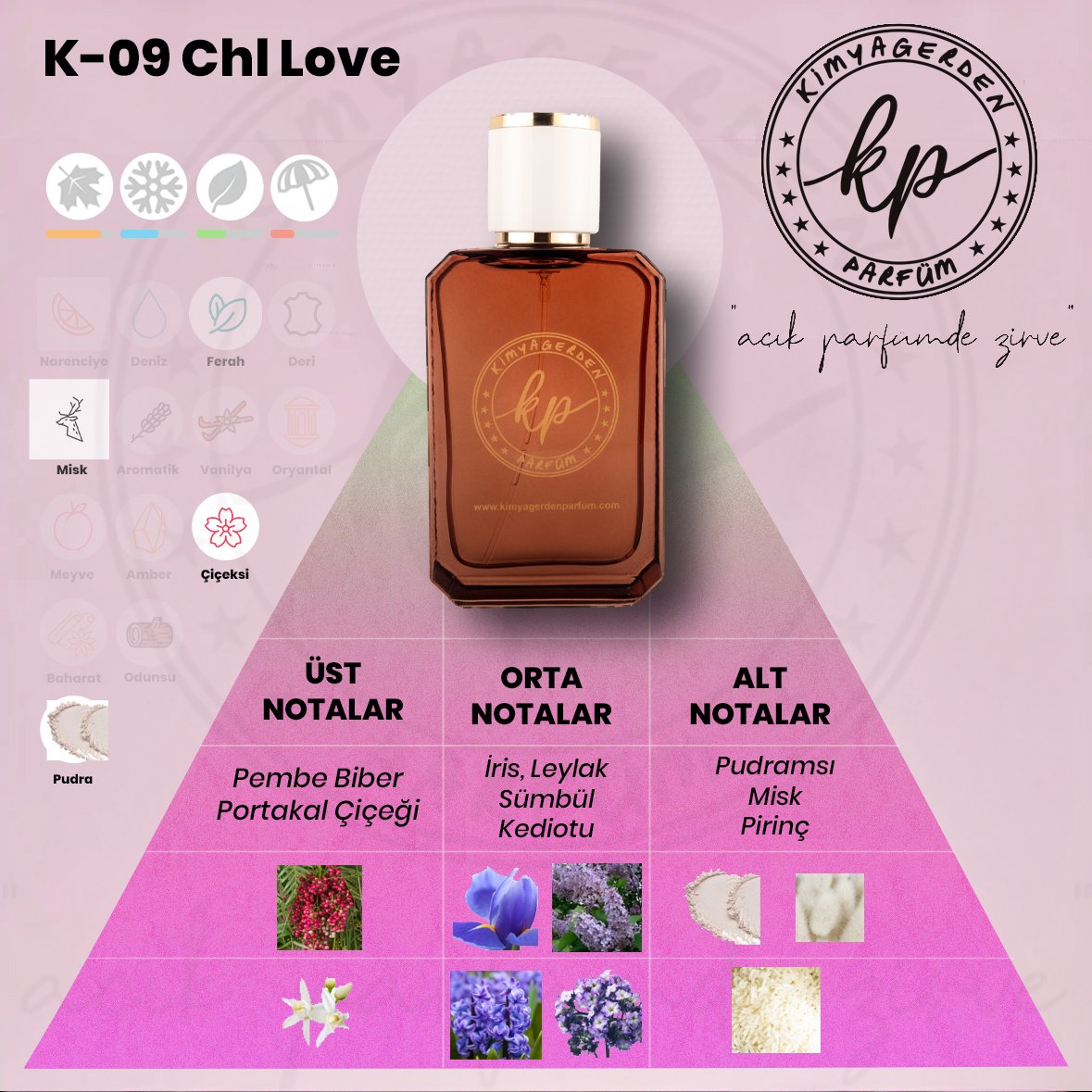 K-09 Kimyagerden CHL Love - 50 ml