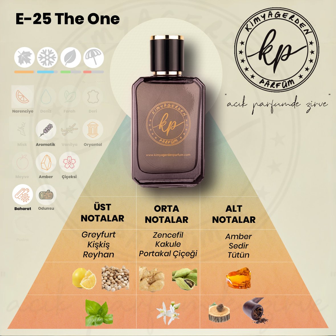 E-25 Kimyagerden The One - 50 ml