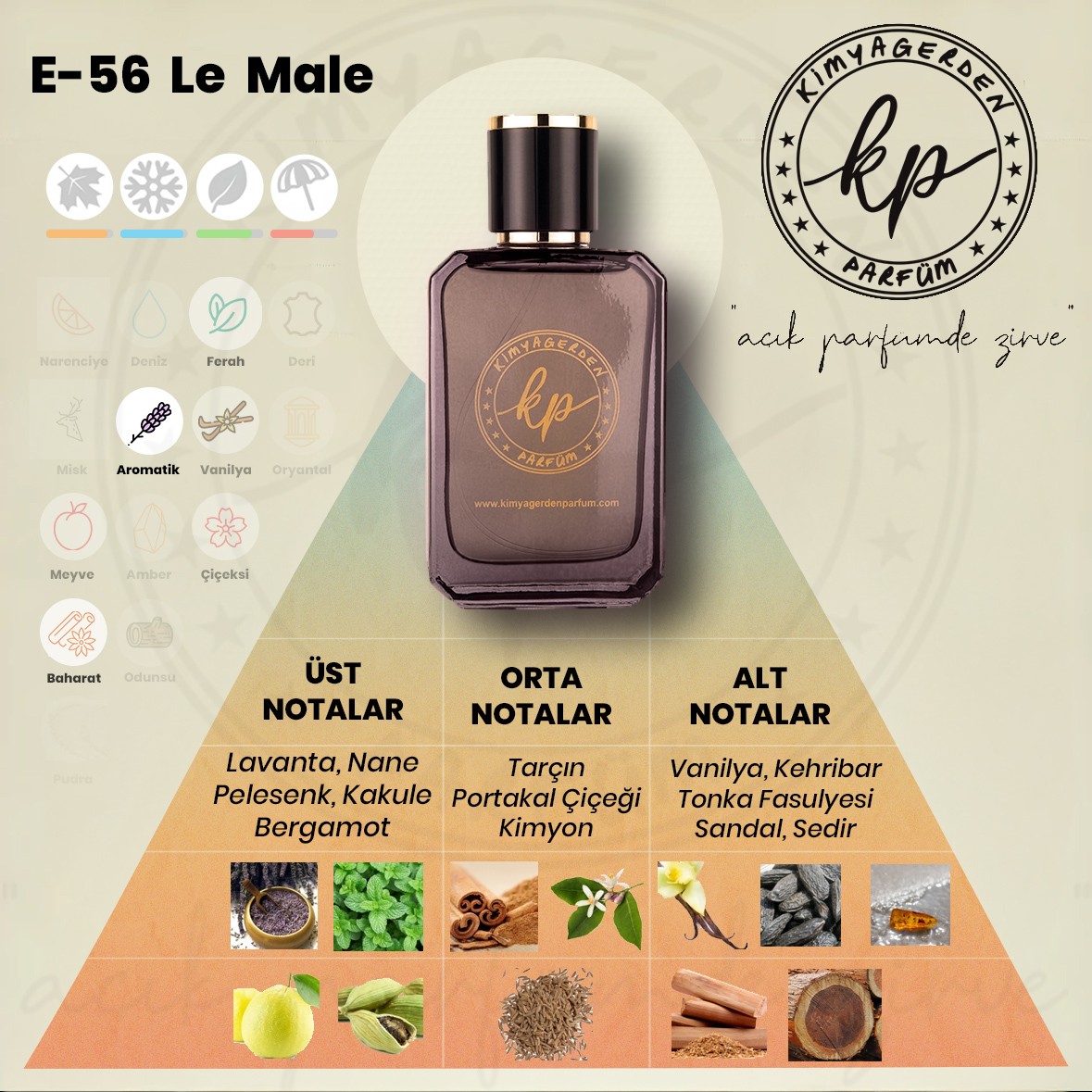 E-56 Kimyagerden J P Le Male - 50 ml