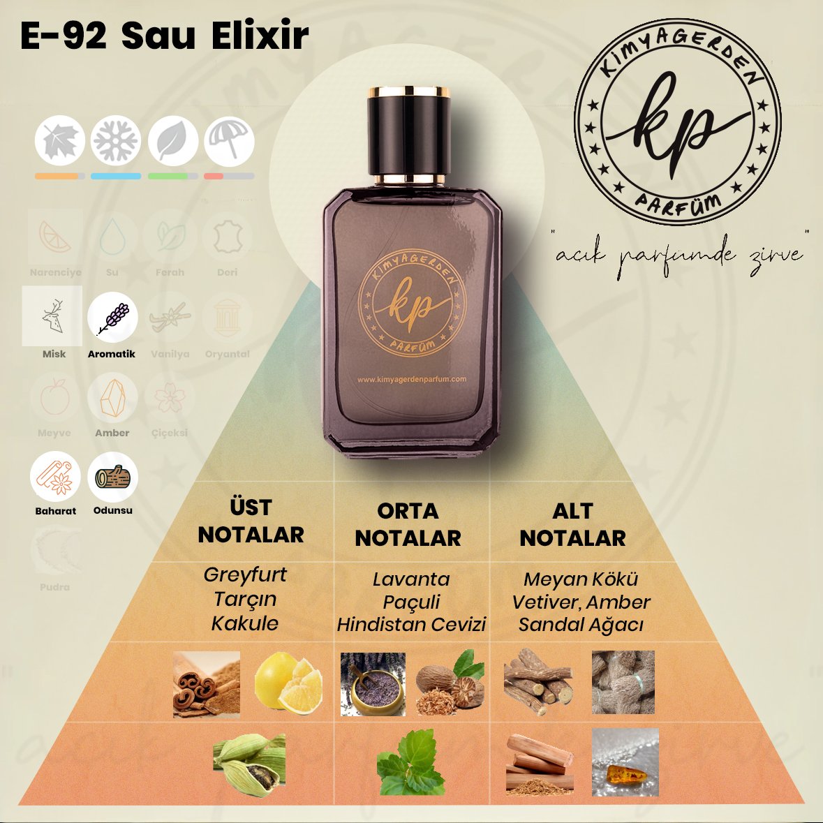 E-92 Kimyagerden Sauvage Elixir - 50 ml