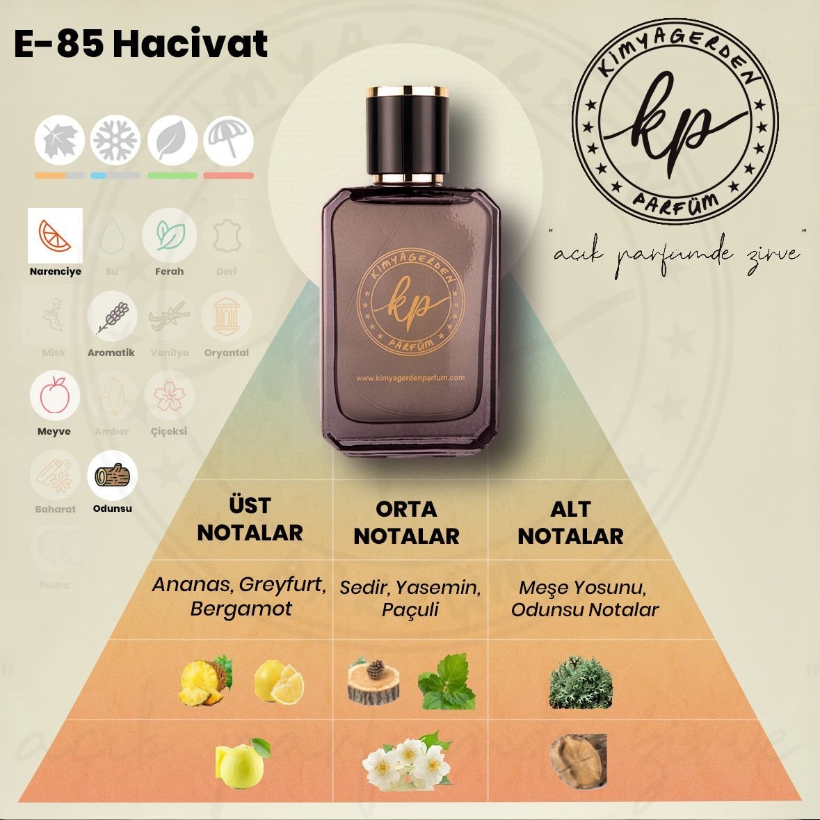 E-85 Kimyagerden Hacivat (Unisex) - 50 ml