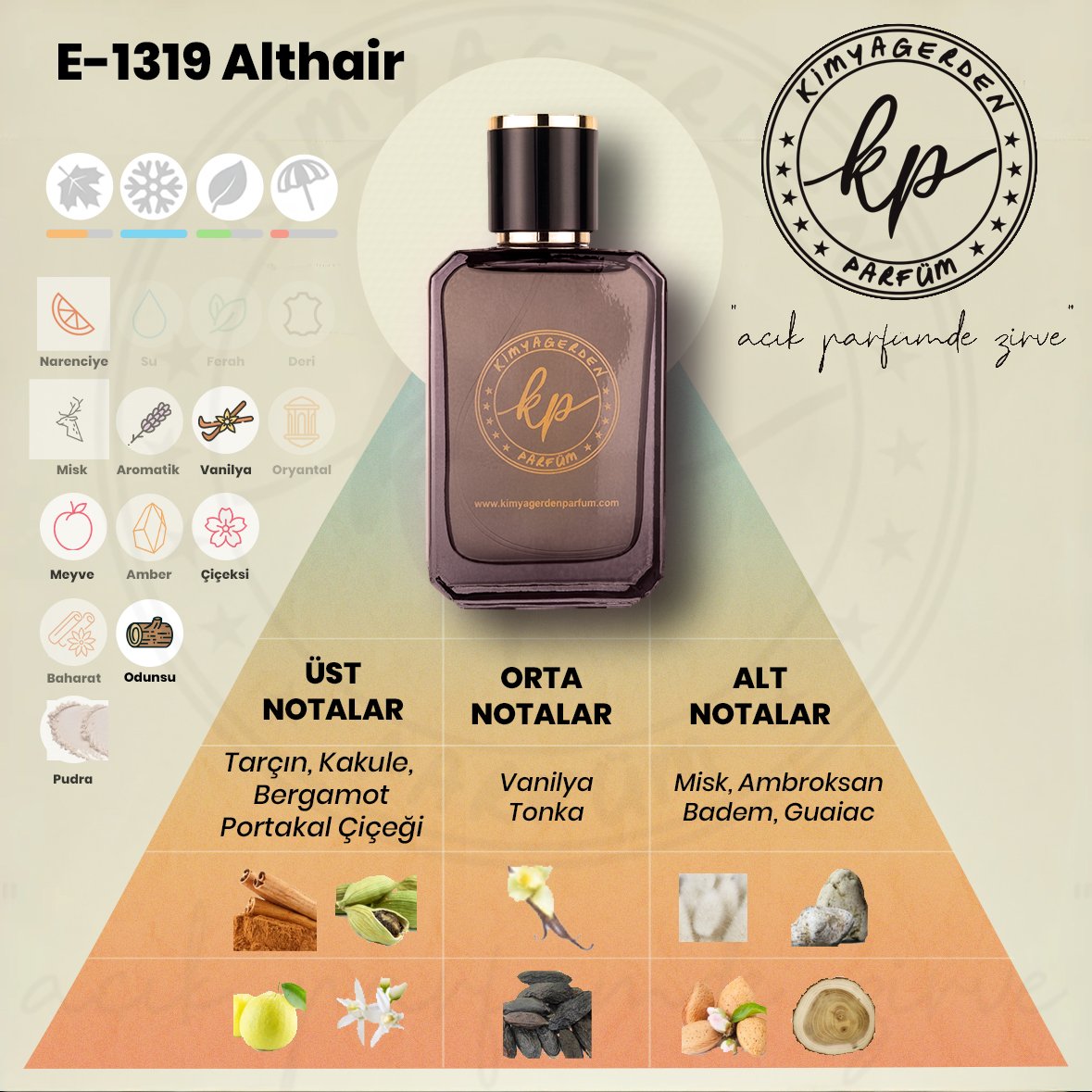 E-1319 Kimyagerden PDM Althair - Elit seri - 50 ml