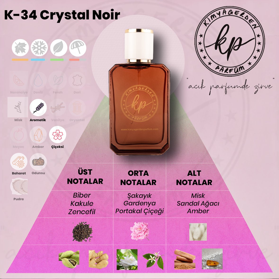 K-34 Kimyagerden Crystal Noir - 50 ml