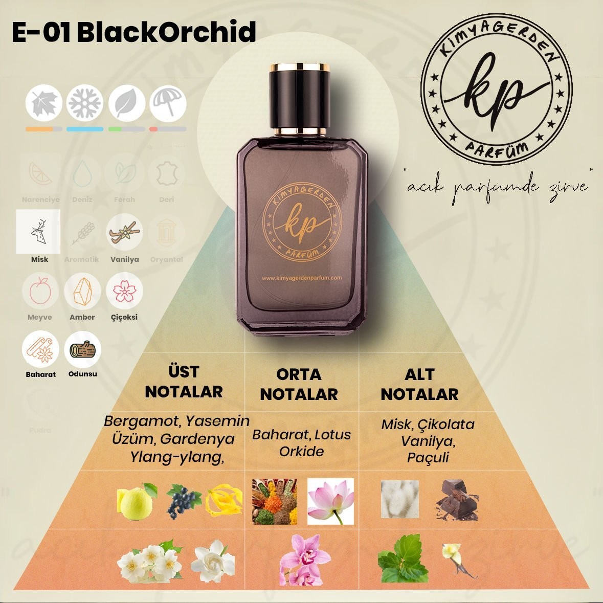 E-01 Kimyagerden Black Orchid (Unisex) - 50 ml