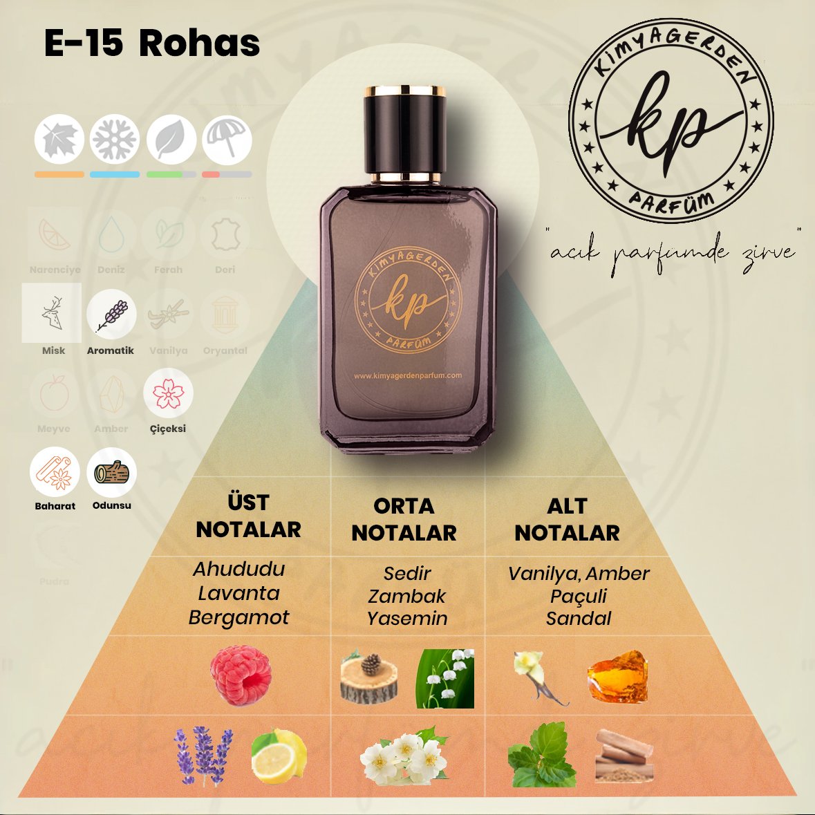 E-15 Kimyagerden Rochas - 50 ml