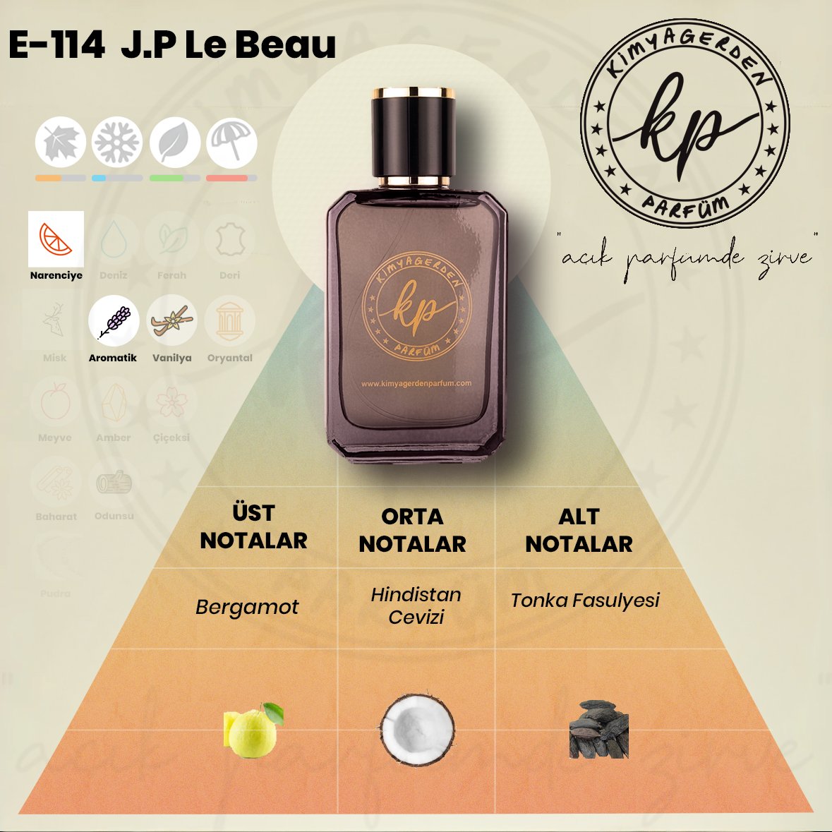 E-114 Kimyagerden J.P Le Beau -  50 ml