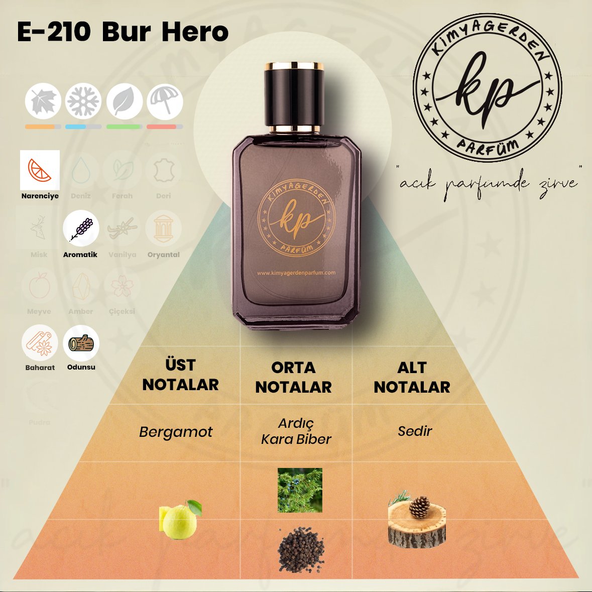 E-210 Kimyagerden Bur Hero -  50 ml